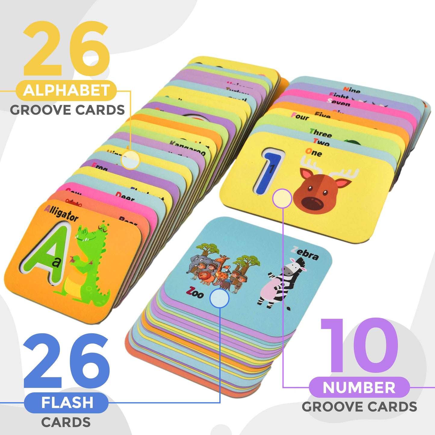 KOKO AROMA Alphabet Flash Cards - Preschool Activities Learning Montessori Toys ABC Wooden Letters Jigsaw Numbers Alphabets Puzzles Flashcards for Age 2 3 4 Years Old (FC-WoodAlpha)